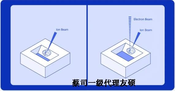 德宏扫描电子显微镜