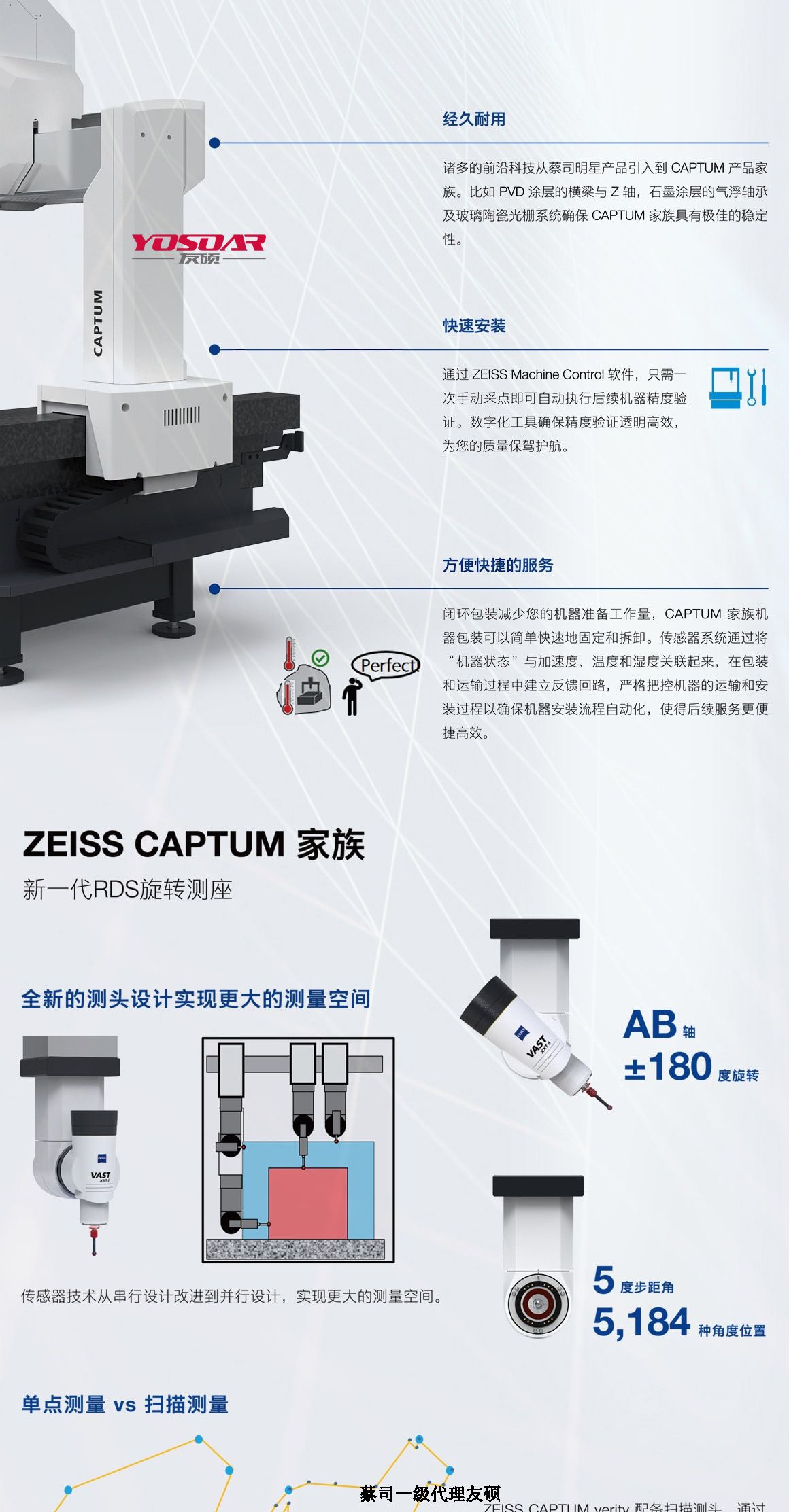 德宏蔡司德宏三坐标CAPTUM